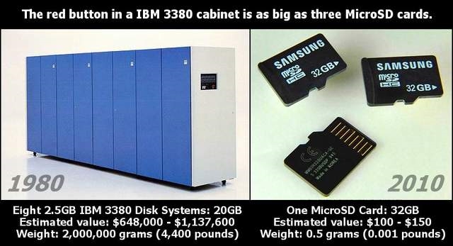1980_vs_2010_01.jpg