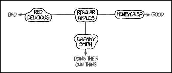 apple_spectrum.png