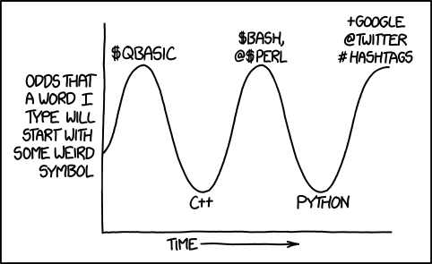 sigil_cycle.png