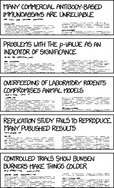 trouble_for_science.png