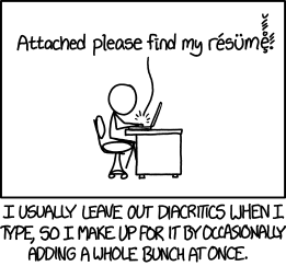 diacritics.png.png