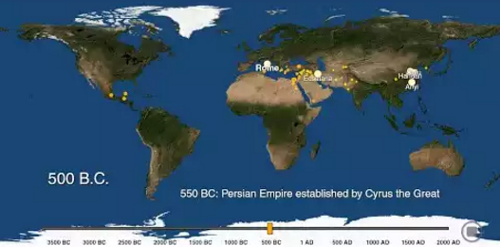 The_History_of_Urbanization.png