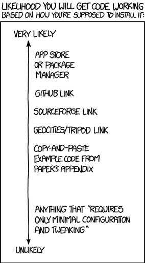 will_it_work.png