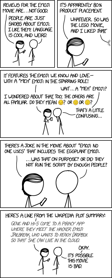 emoji_movie_reviews.png