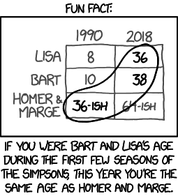 the_simpsons.png