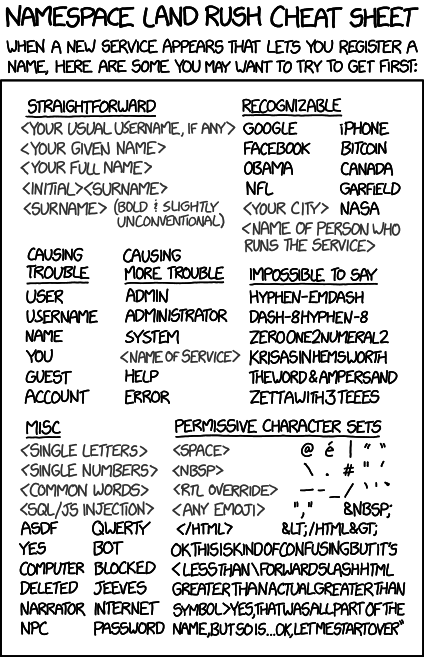 namespace_land_rush.png