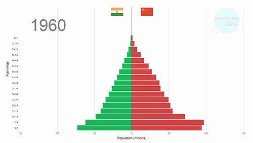 india_vs_china.jpg
