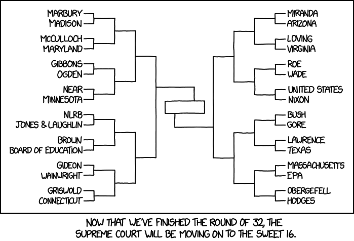 supreme_court_bracket.png