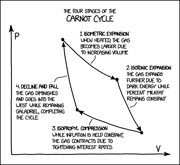 carnot_cycle.png
