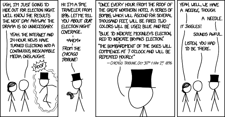 election_night.png