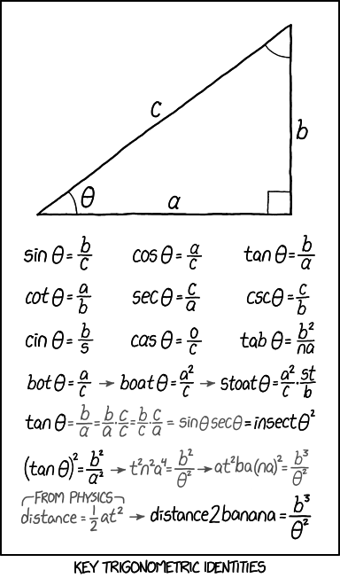 trig_identities.png
