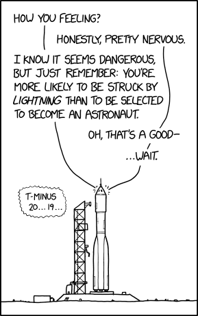 launch_risk.png