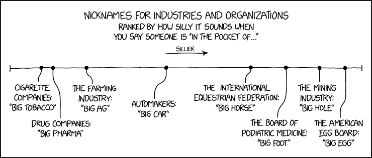 industry_nicknames.png