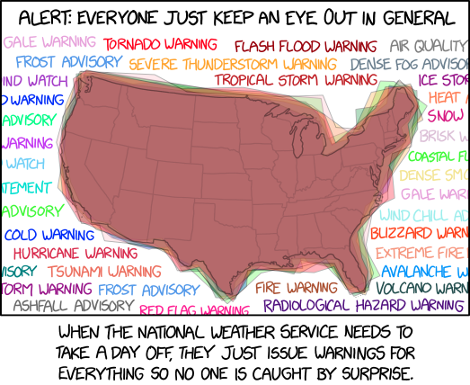 nws_warnings.png