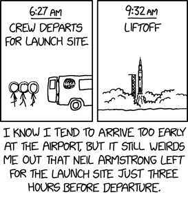 hours_before_departure.png