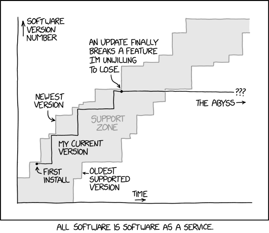software_updates.png