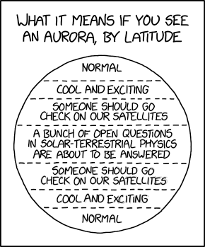 aurora_meaning.png