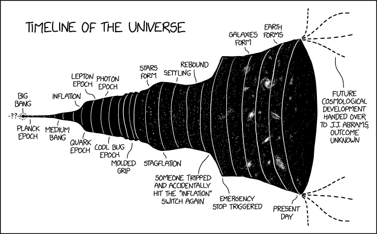 timeline_of_the_universe.png