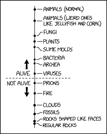 alive_or_not.png