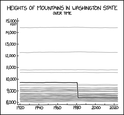 mount_st_helens.png