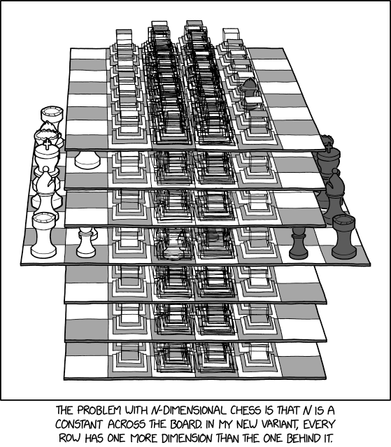 dimensional_chess.png