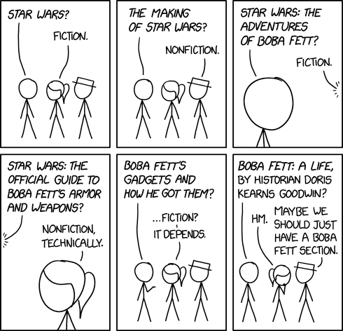 fiction_vs_nonfiction.png