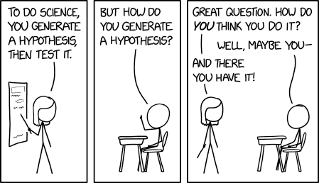 hypothesis_generation.png