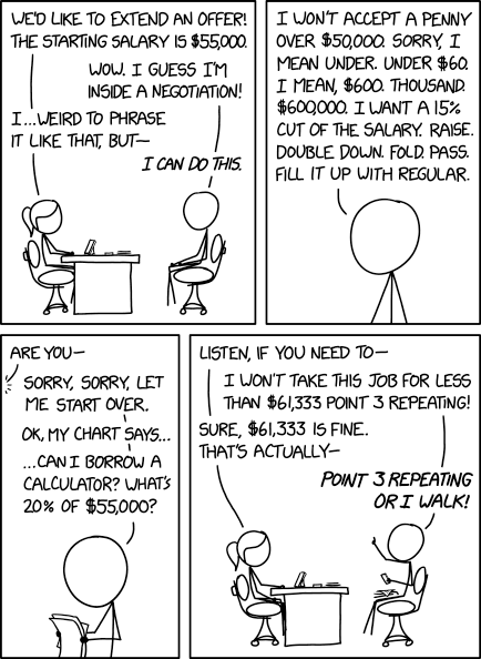 salary_negotiation.png