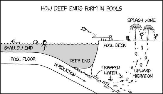 deep_end.png