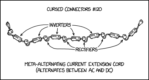 meta_alternating_current.png