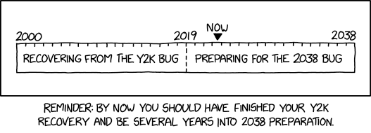 y2k_and_2038.png