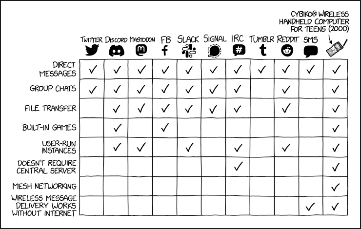 feature_comparison.png