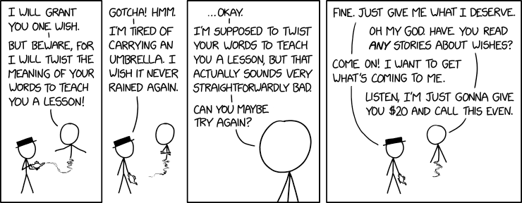 wish_interpretation.png