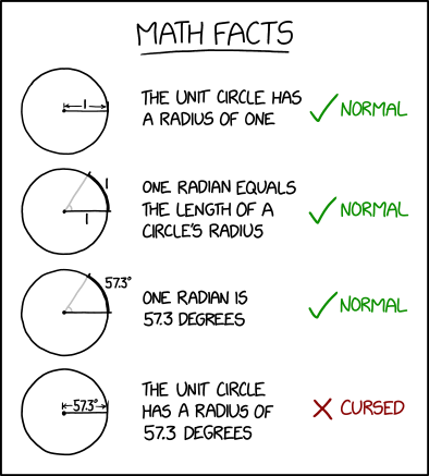 radians_are_cursed.png