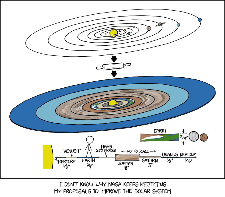 flatten_the_planets.png