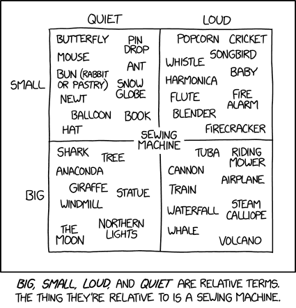 relative_terms.png