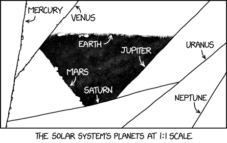 1_to_1_scale.png