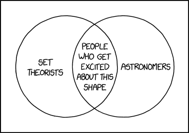 overlapping_circles.png