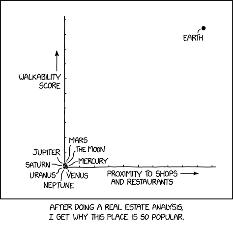 real_estate_analysis.png
