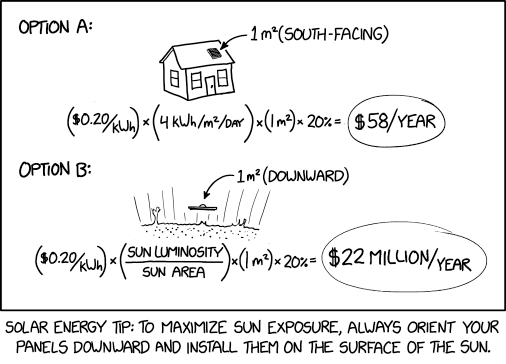 solar_panel_placement.png