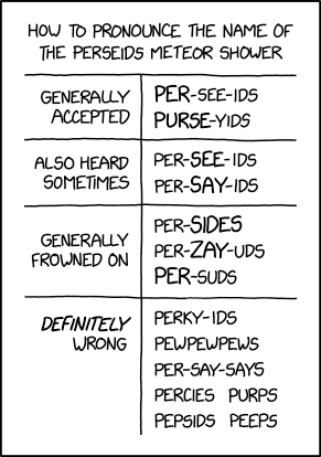 perseids_pronunciation.png