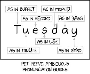 pronunciation.png