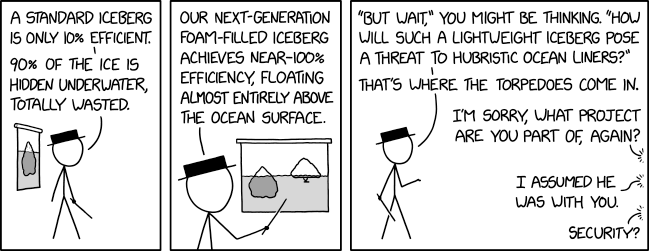 iceberg_efficiency.png