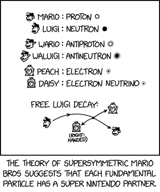 supersymmetry.png