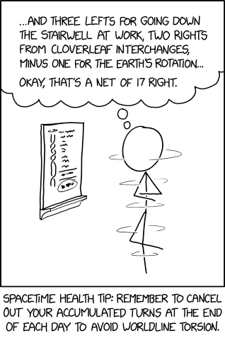 net_rotations.png