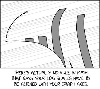 log_alignment.png