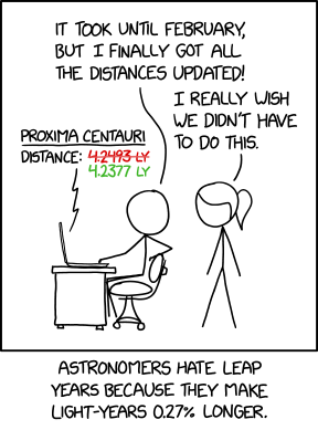 light_leap_years.png