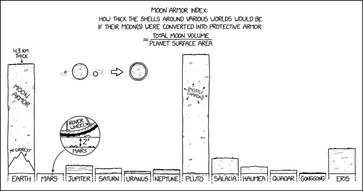 moon_armor_index.png