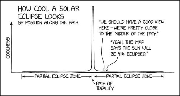 eclipse_coolness.png