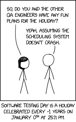 software_testing_day.png